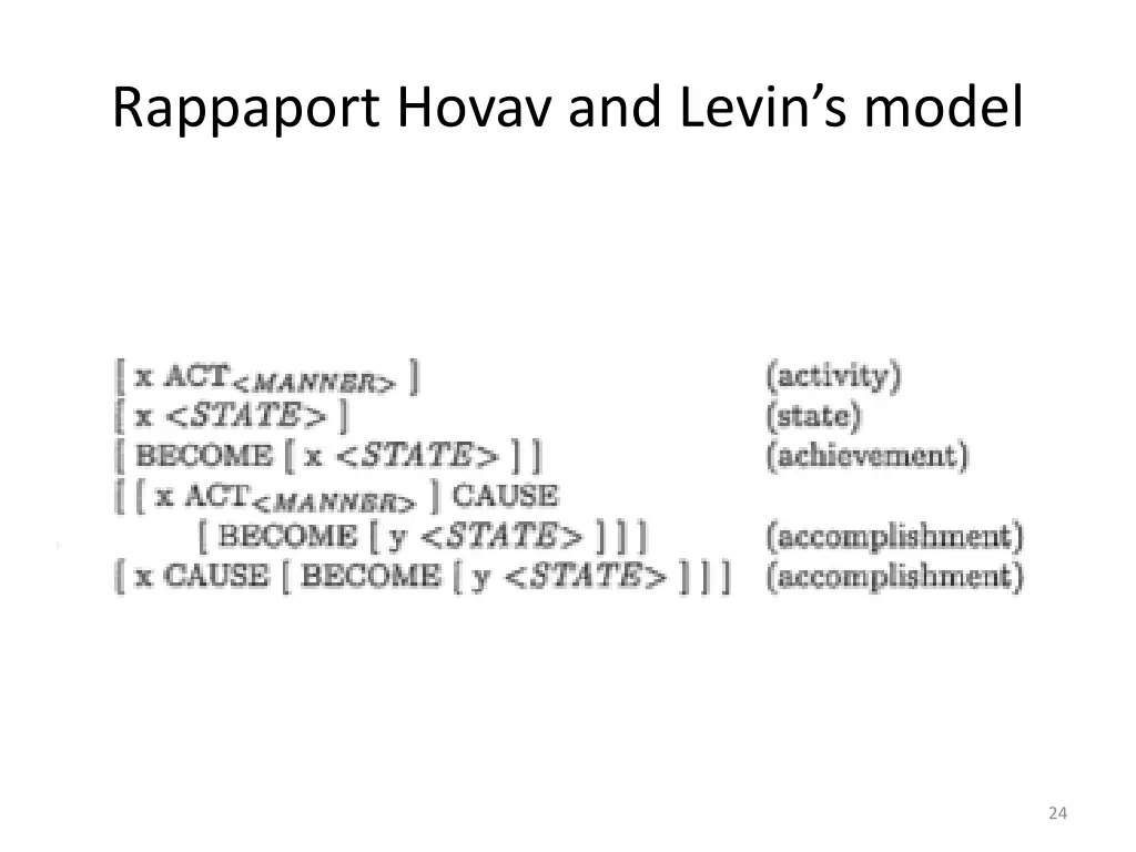 rappaport hovav and levin s model