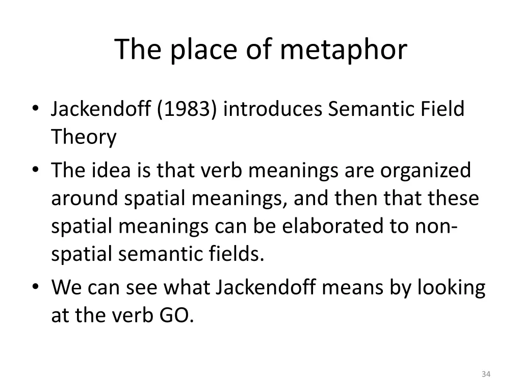 the place of metaphor