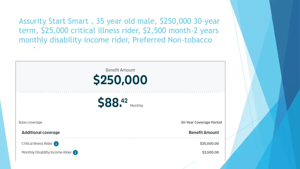 assurity start smart 35 year old male