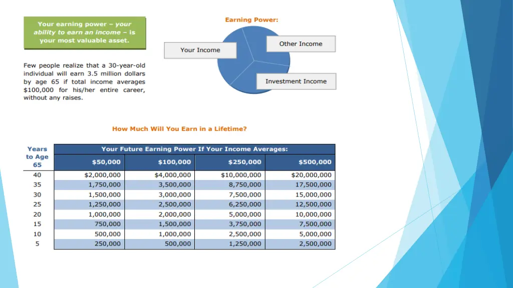 slide7