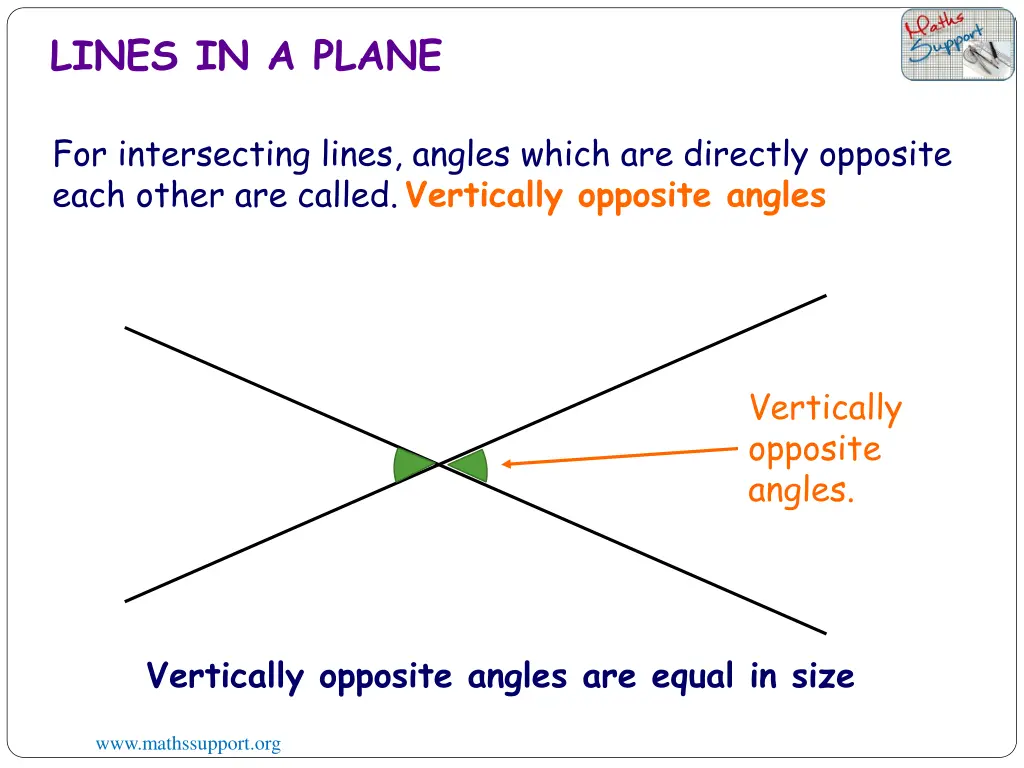 lines in a plane 2