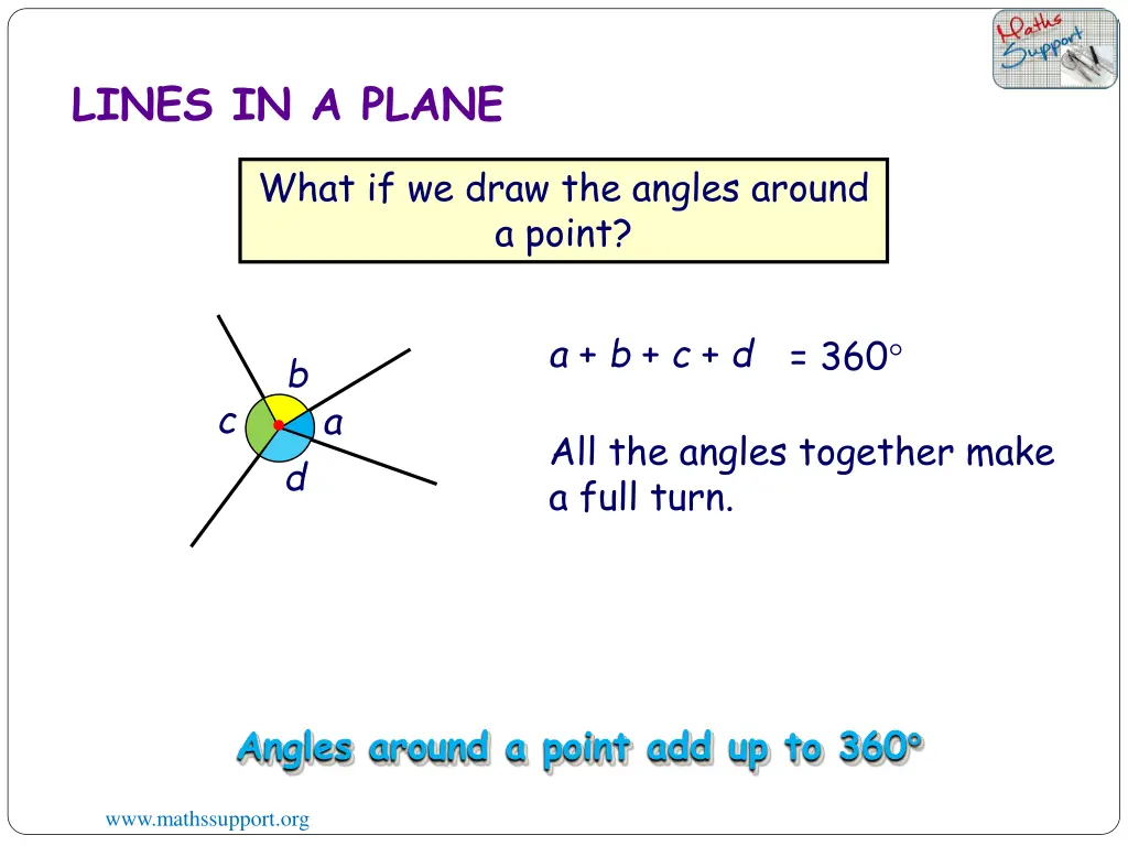 lines in a plane 5