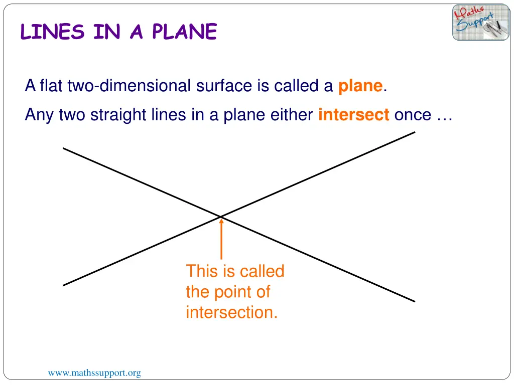 lines in a plane