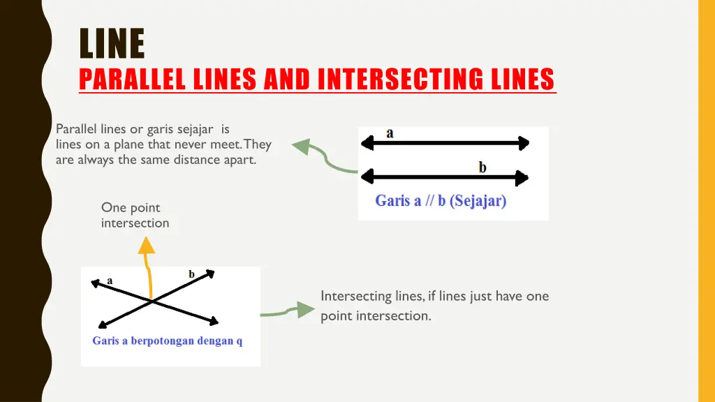 line parallel lines and intersecting lines