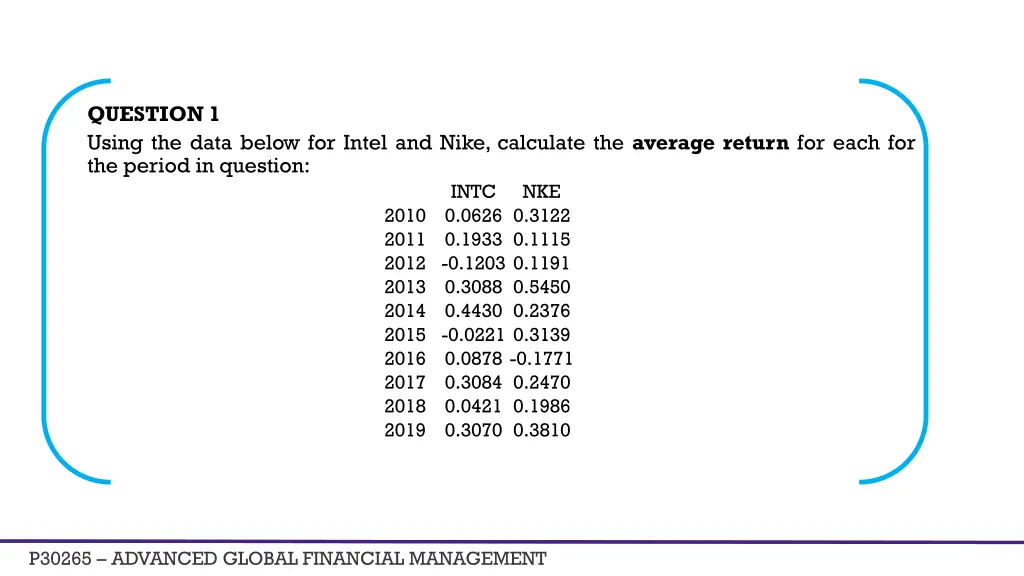 question 1 using the data below for intel