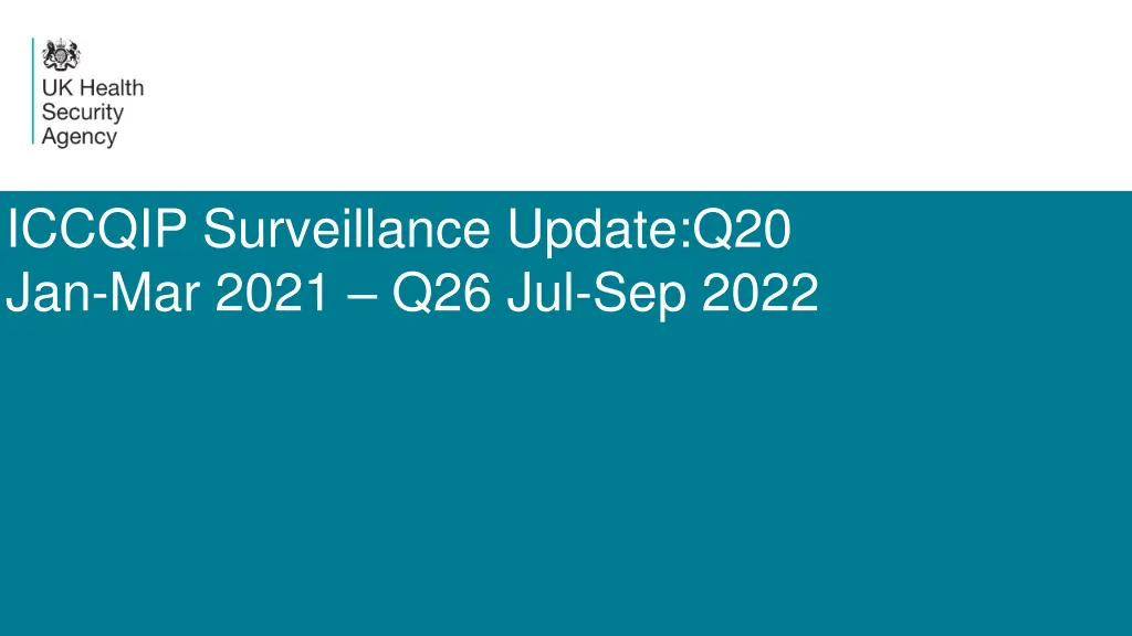 iccqip surveillance update q20 jan mar 2021