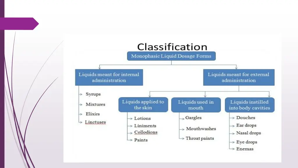 slide8