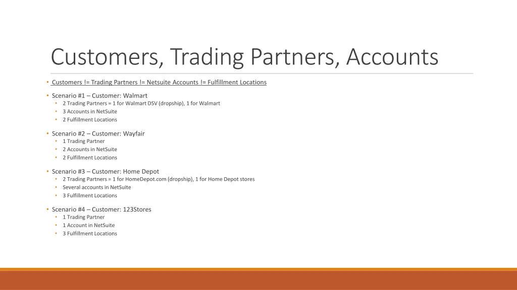 customers trading partners accounts