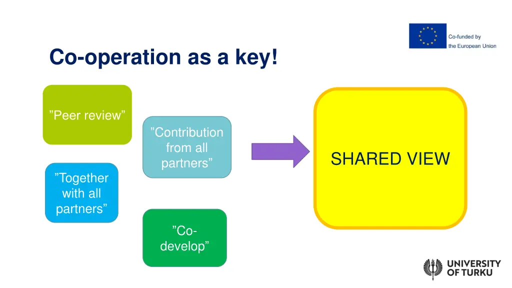 co operation as a key