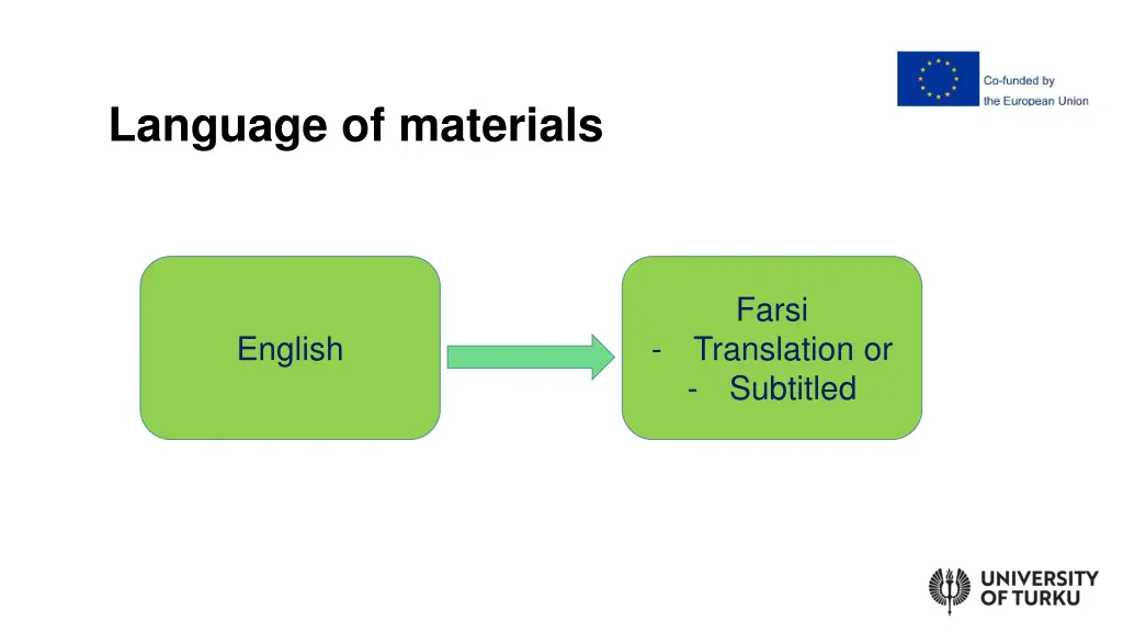 language of materials