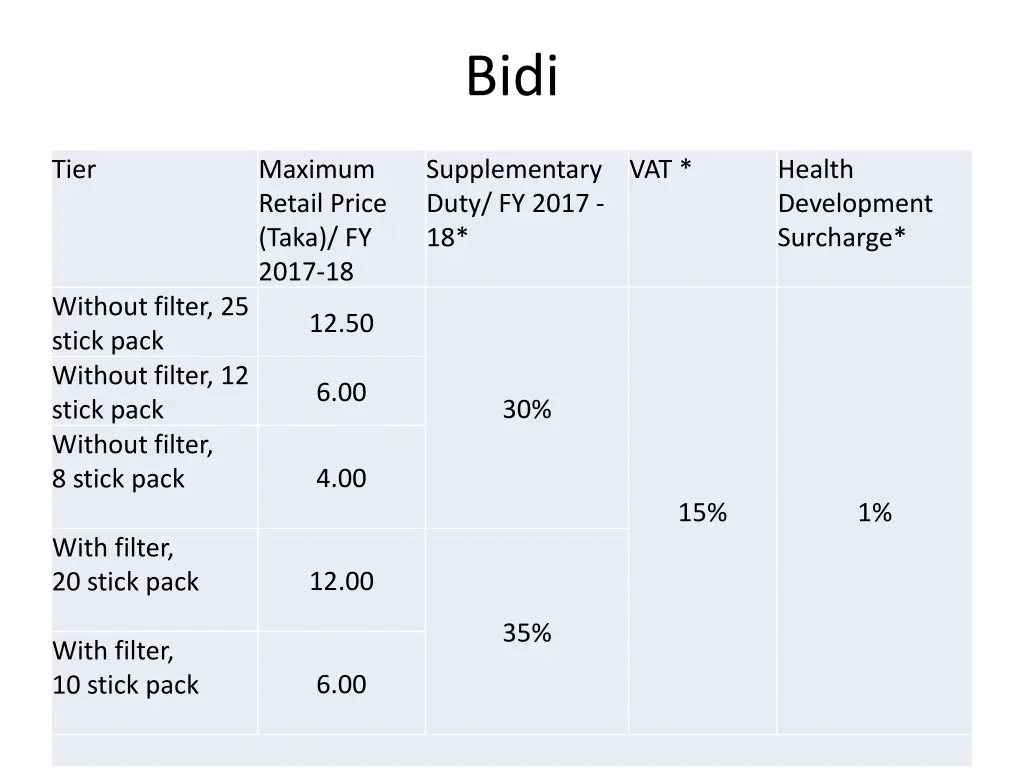 slide19