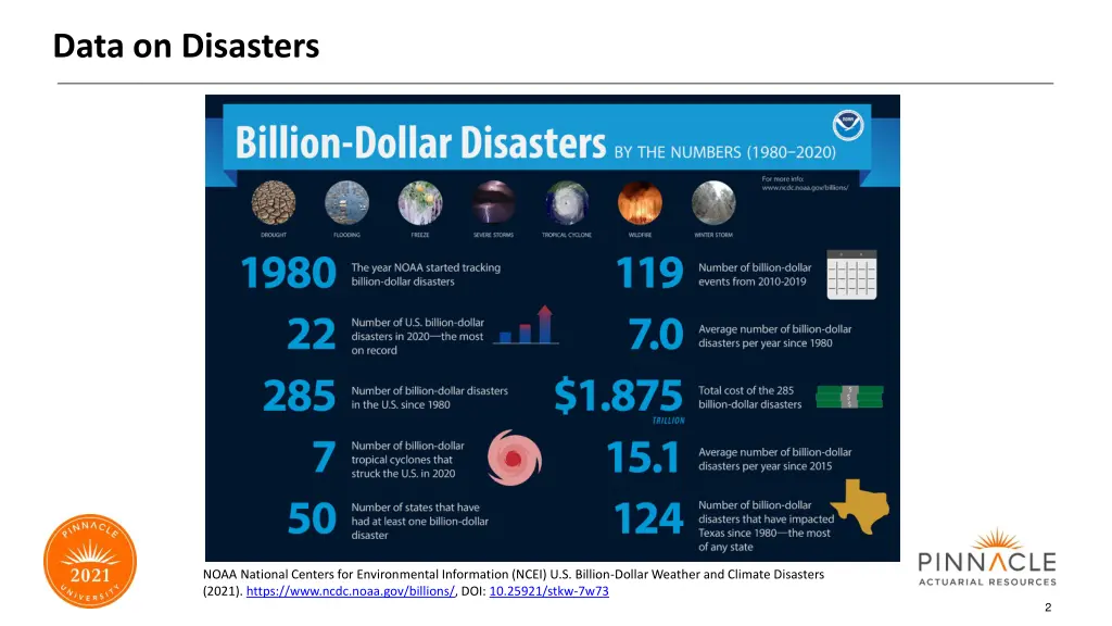data on disasters