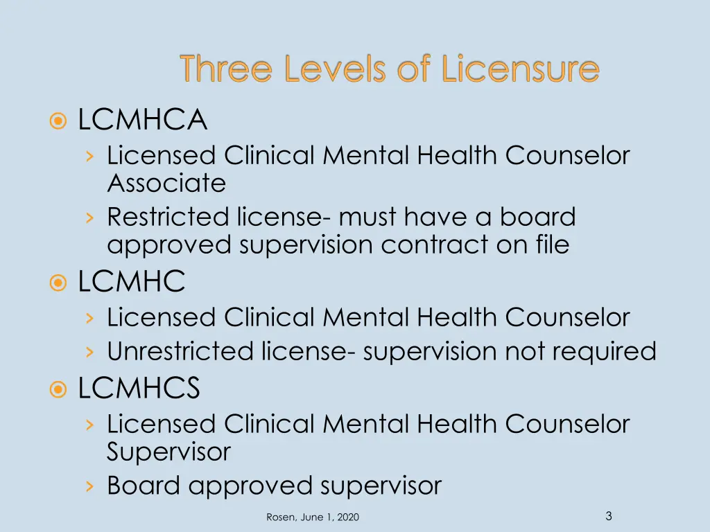 three levels of licensure lcmhca licensed