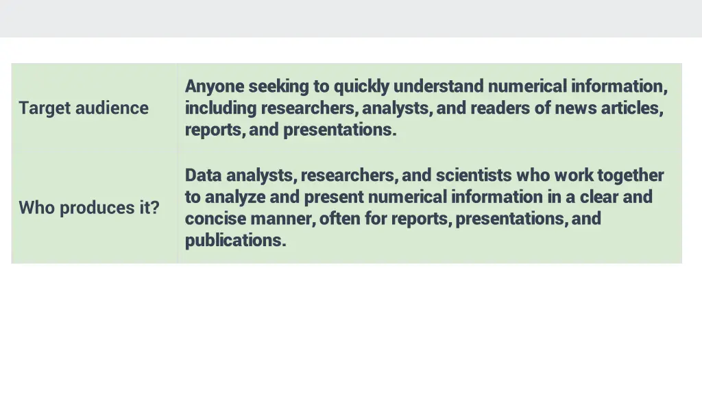 anyone seeking to quickly understand numerical