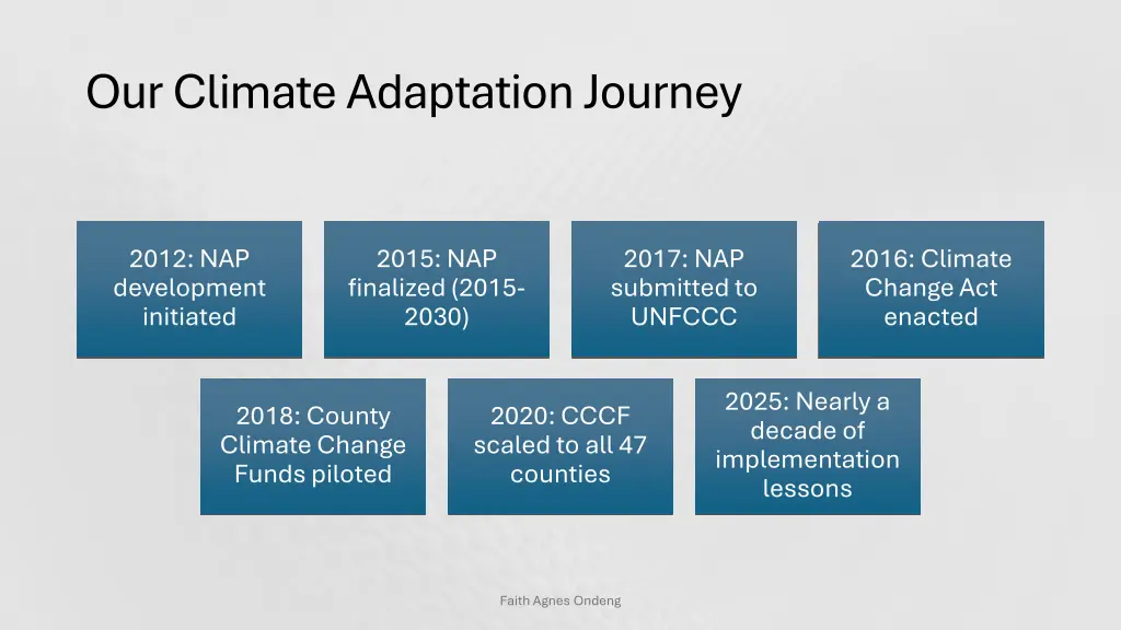 our climate adaptation journey