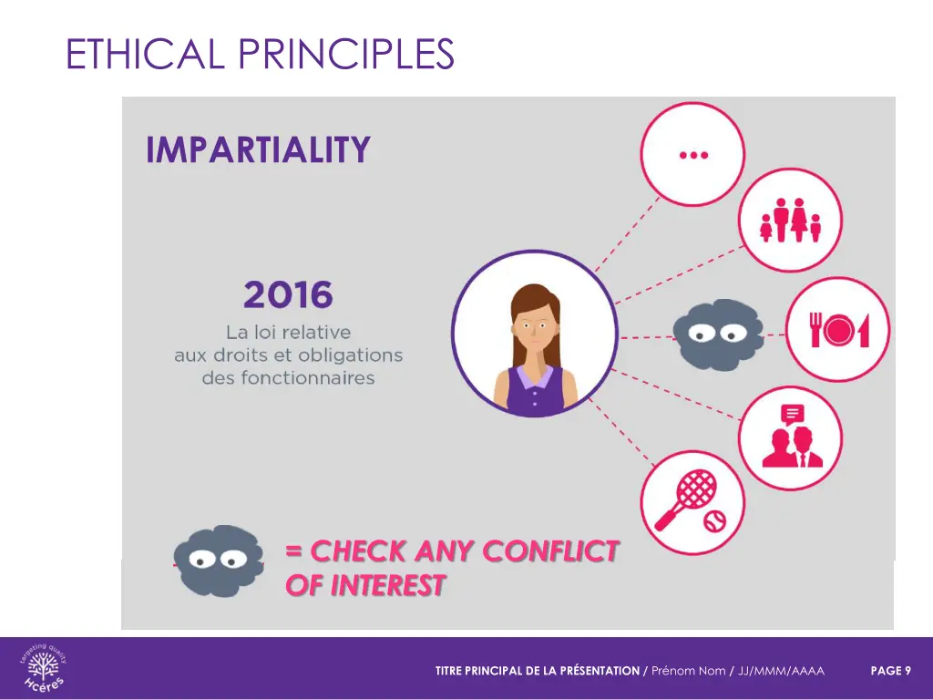 ethical principles 1
