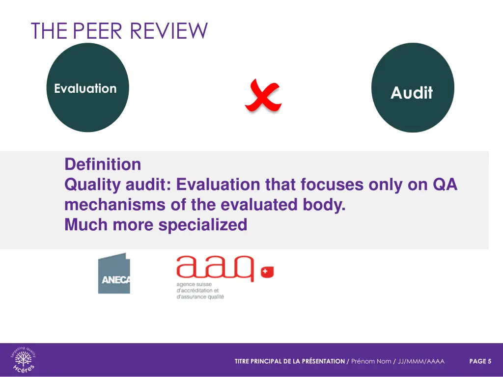the peer review 3