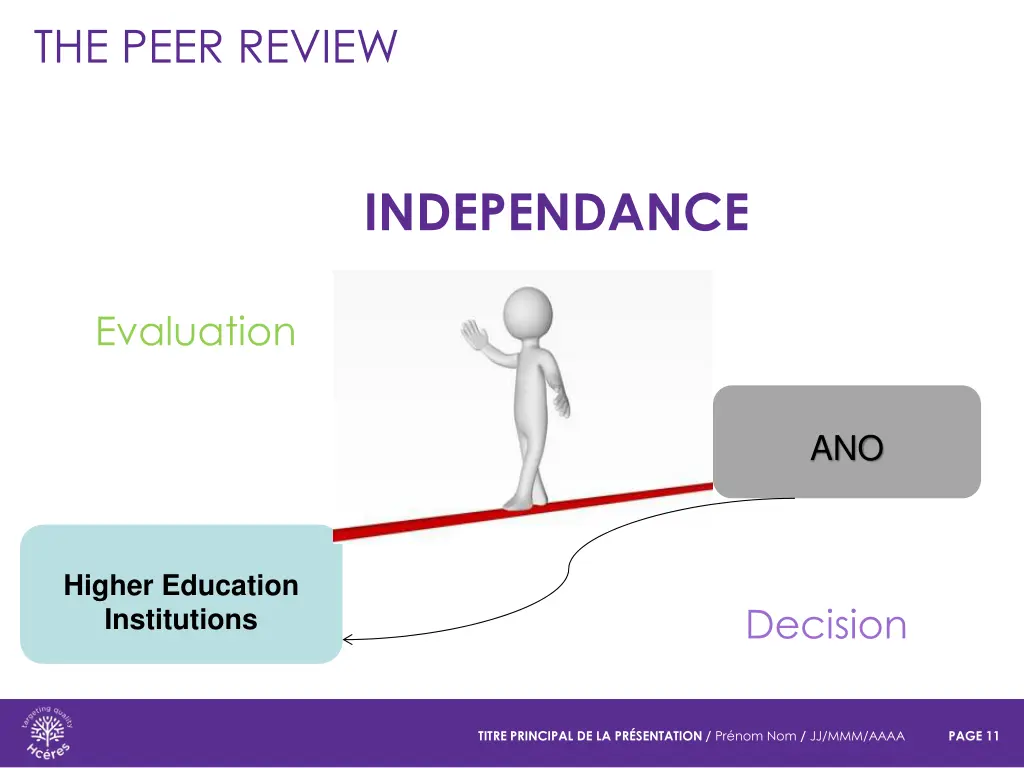 the peer review 5