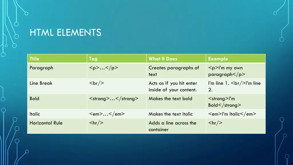 html elements
