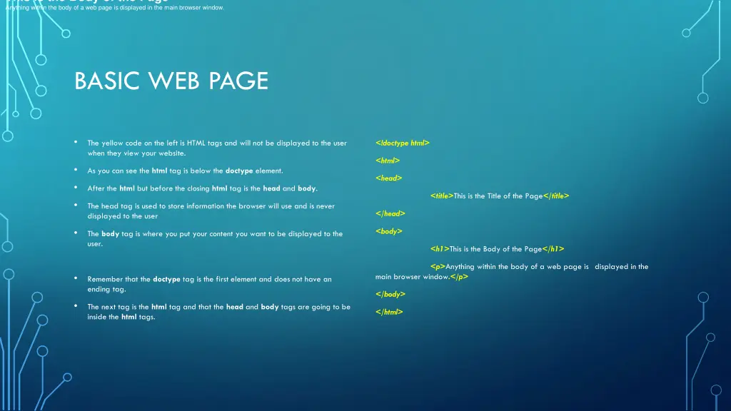 this is the body of the page anything within