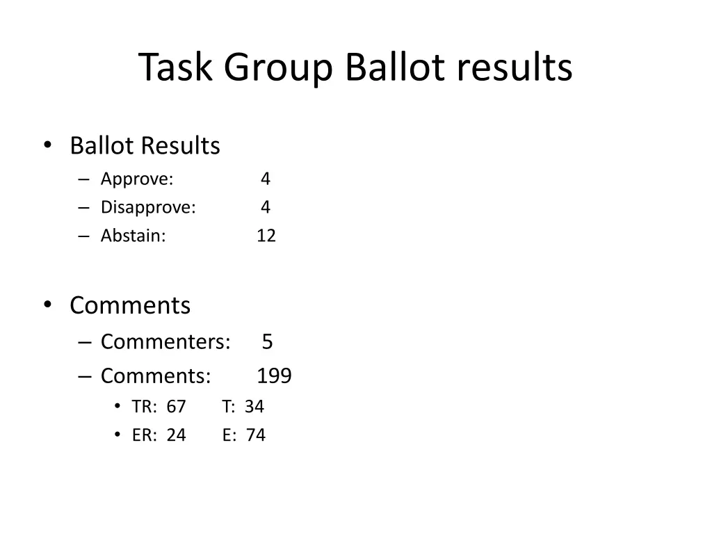 task group ballot results