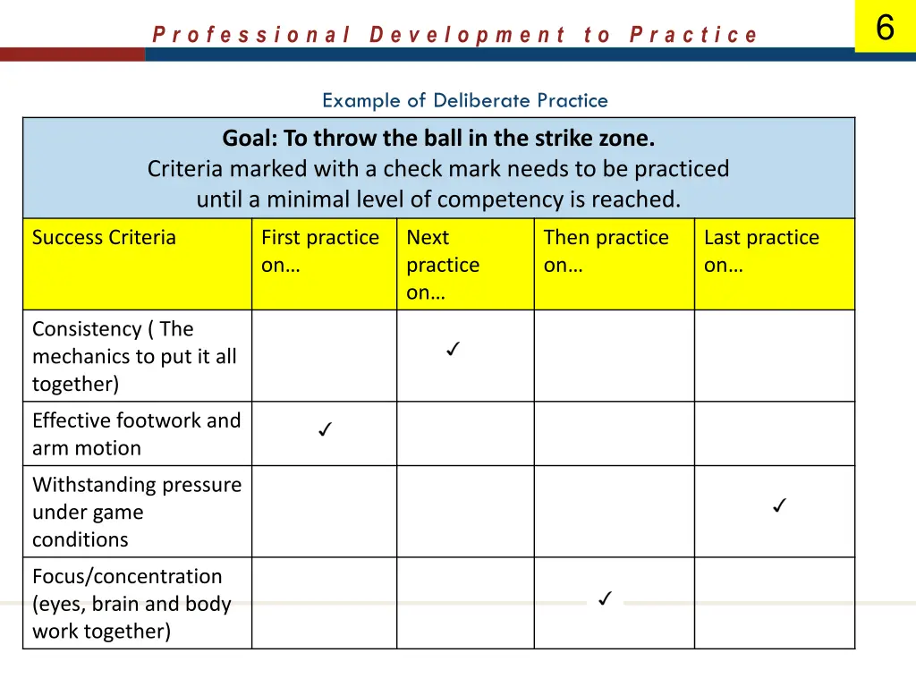 slide7