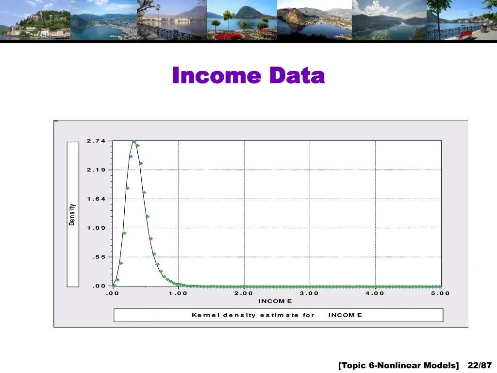 income data income data