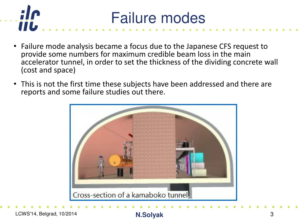 failure modes