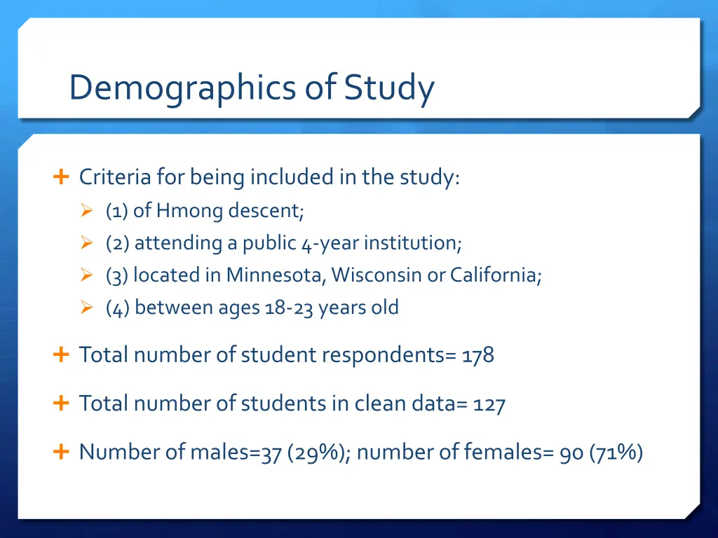 demographics of study