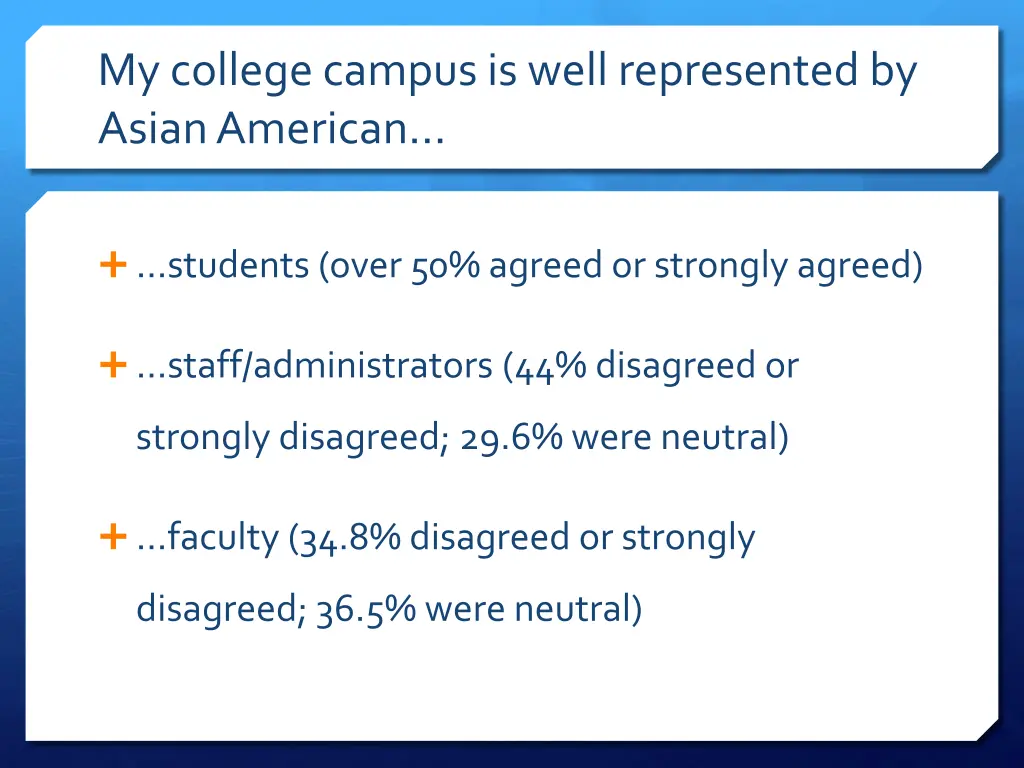 my college campus is well represented by asian