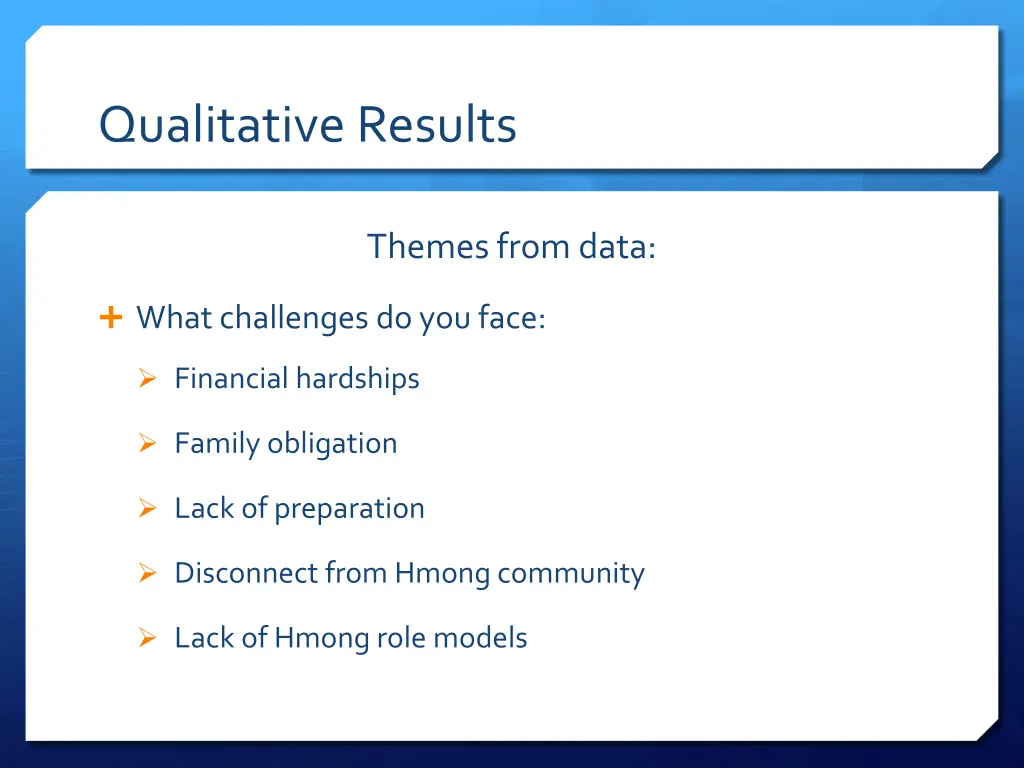 qualitative results