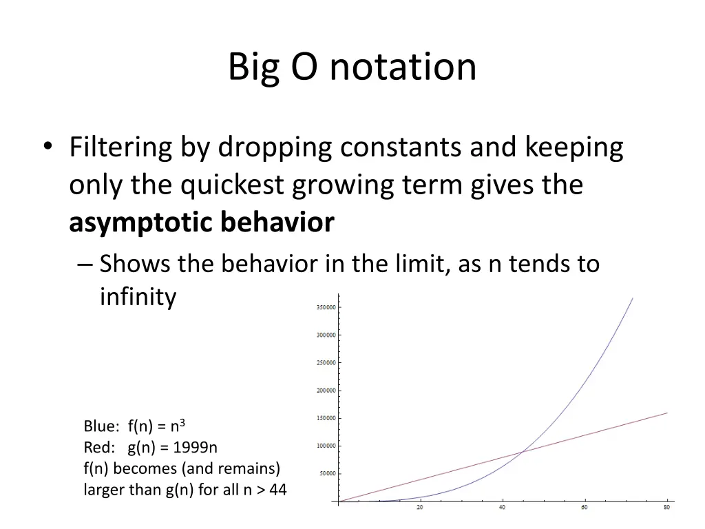 big o notation 2