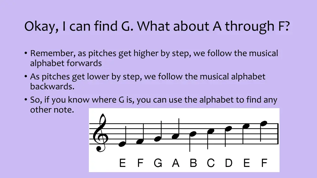 okay i can find g what about a through f