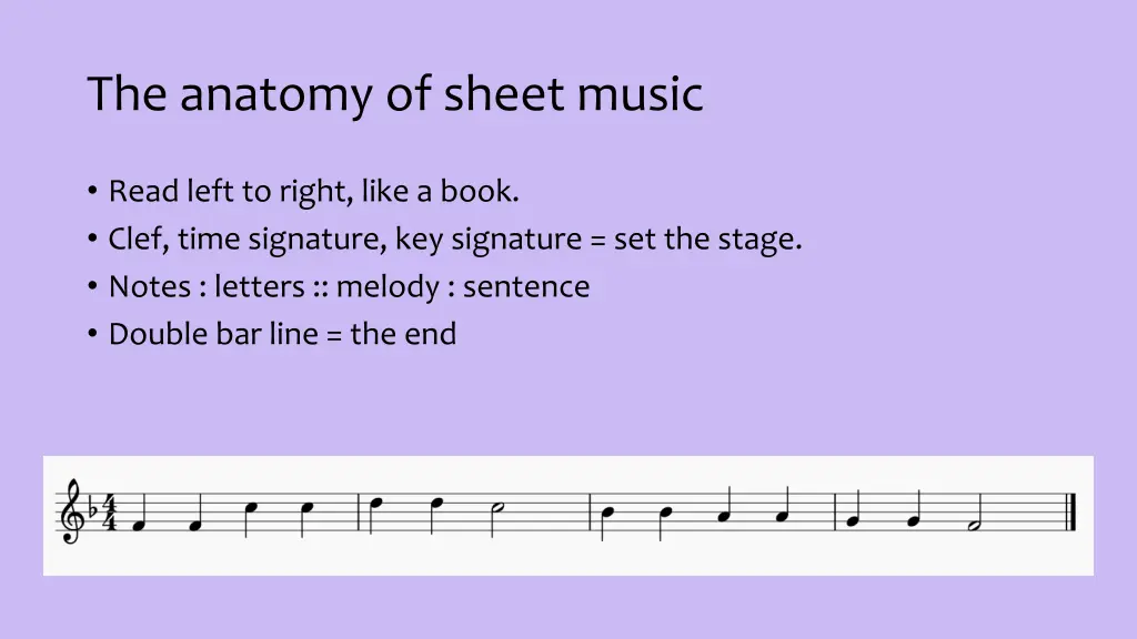 the anatomy of sheet music