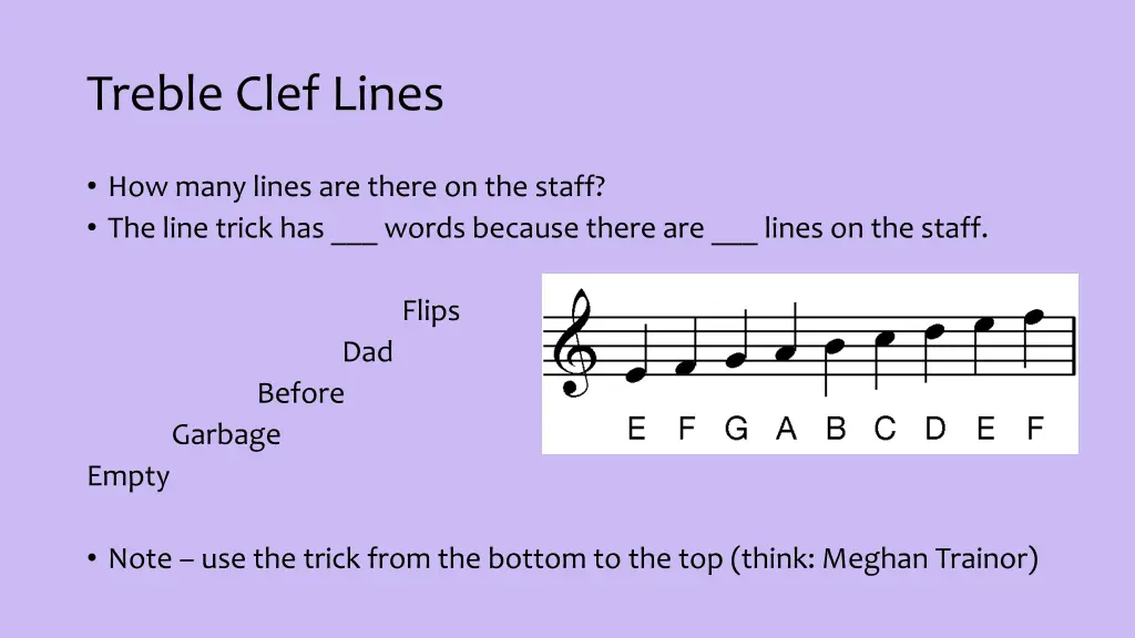 treble clef lines