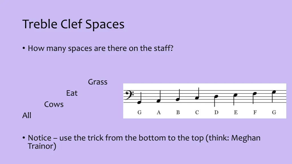 treble clef spaces 1