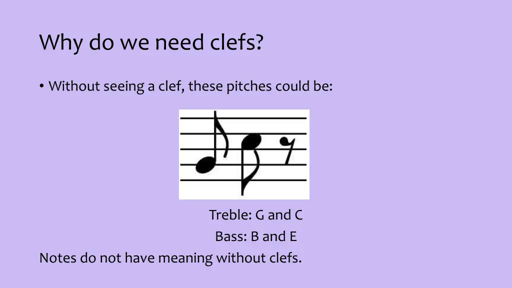 why do we need clefs