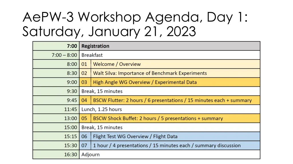 aepw 3 workshop agenda day 1 saturday january