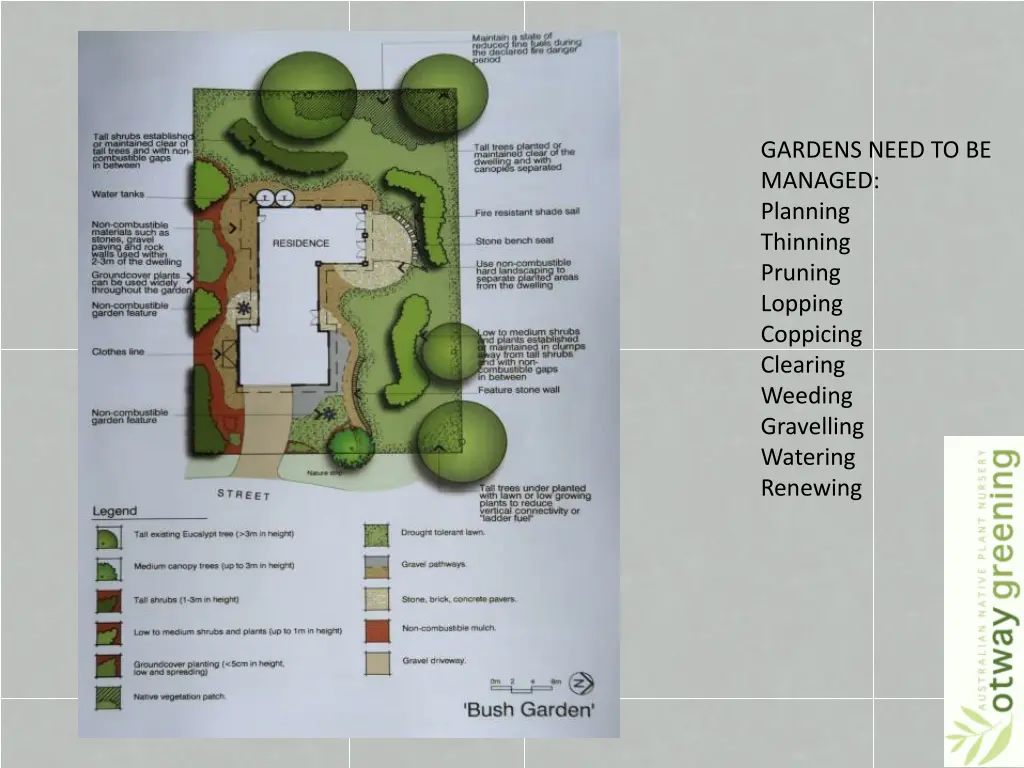 gardens need to be managed planning thinning