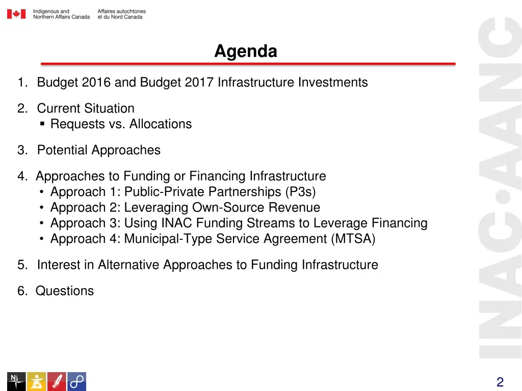 agenda