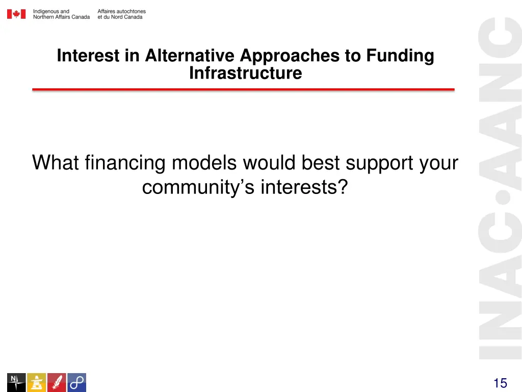 interest in alternative approaches to funding