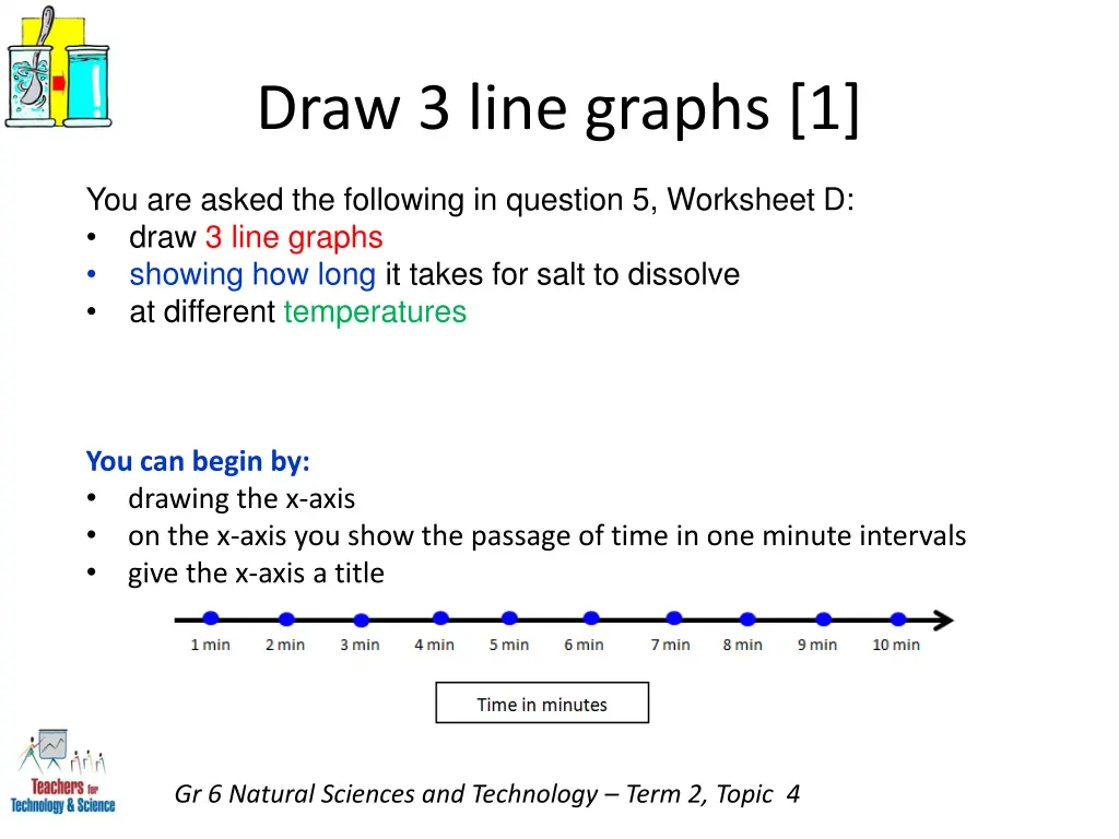 draw 3 line graphs 1