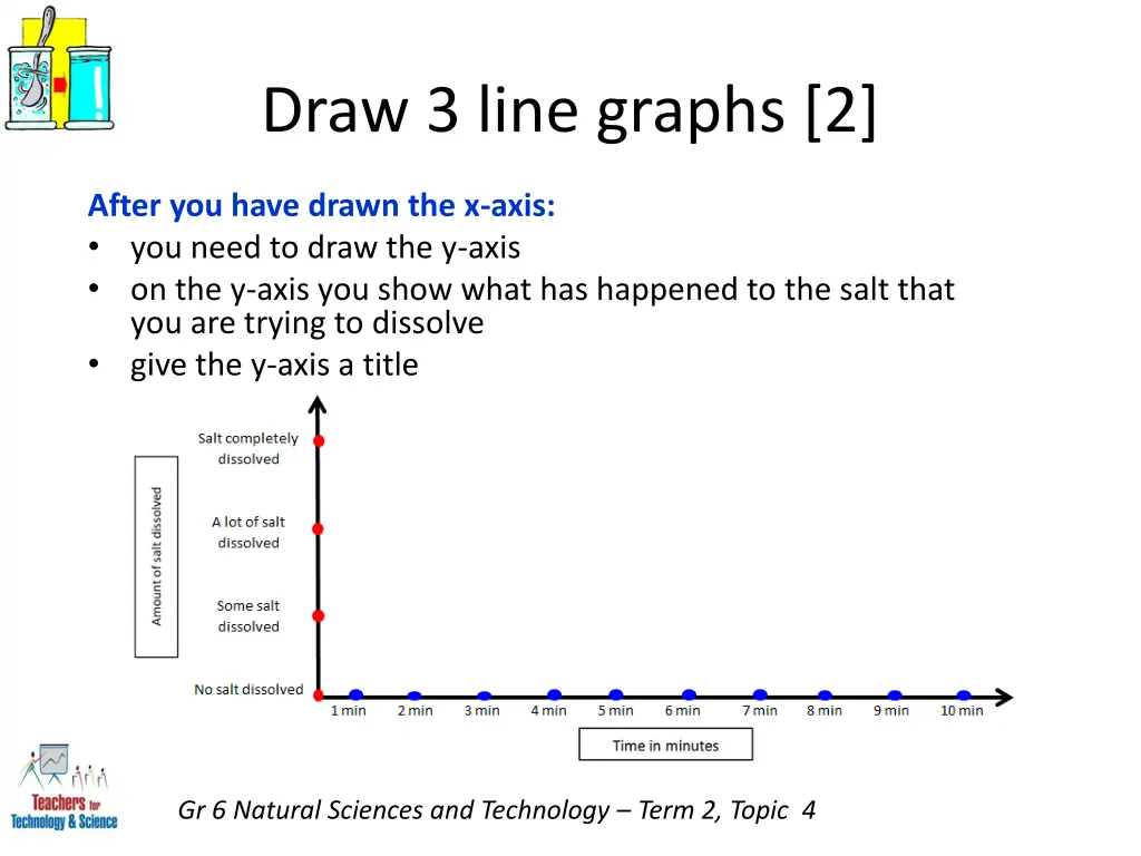 draw 3 line graphs 2