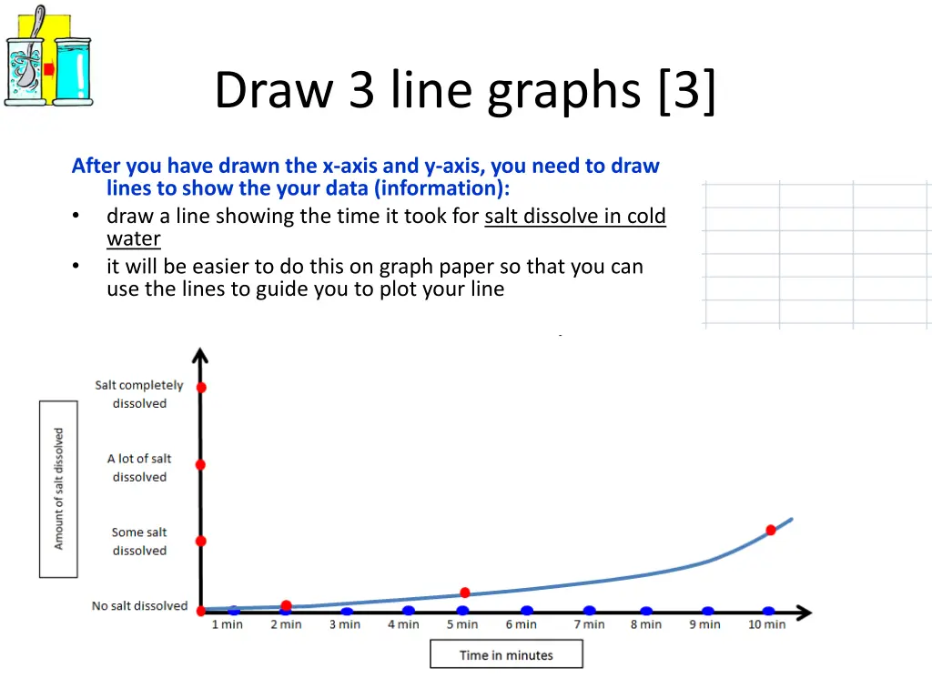 draw 3 line graphs 3