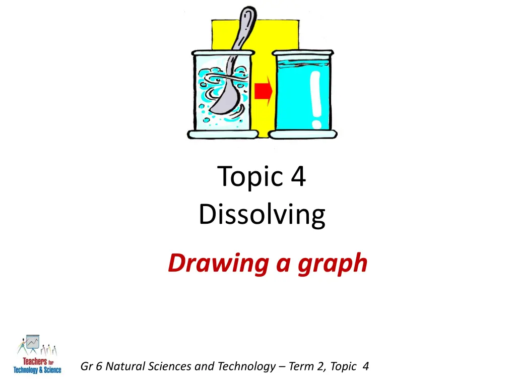 topic 4 dissolving
