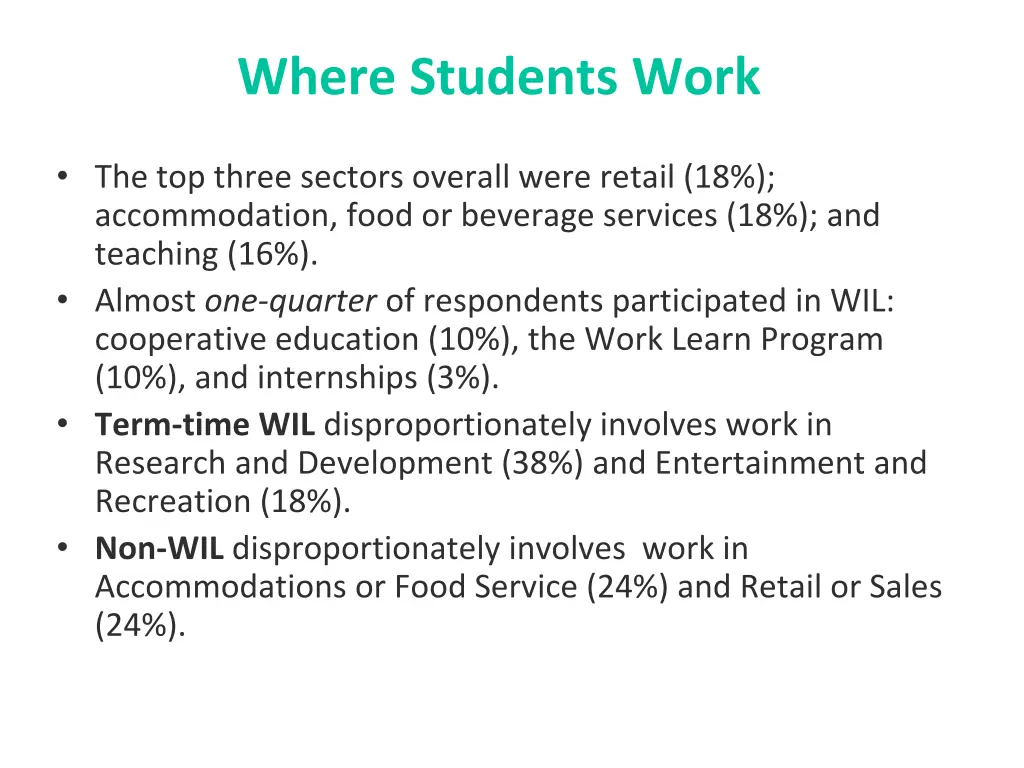 where students work