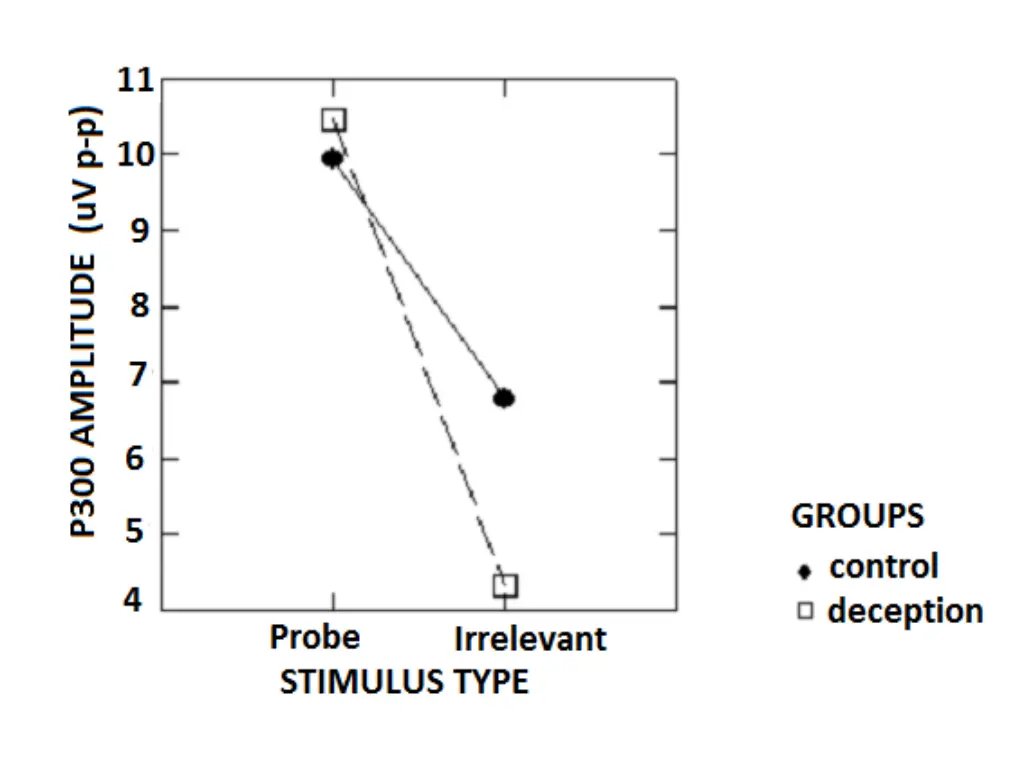 slide20