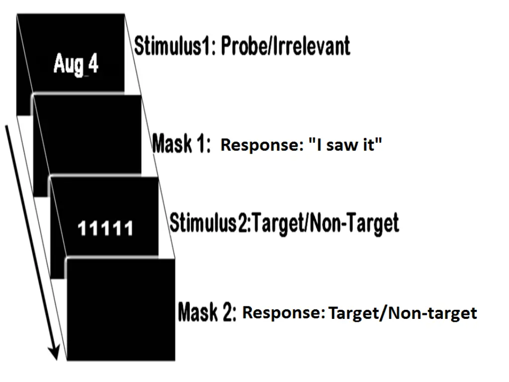 slide3