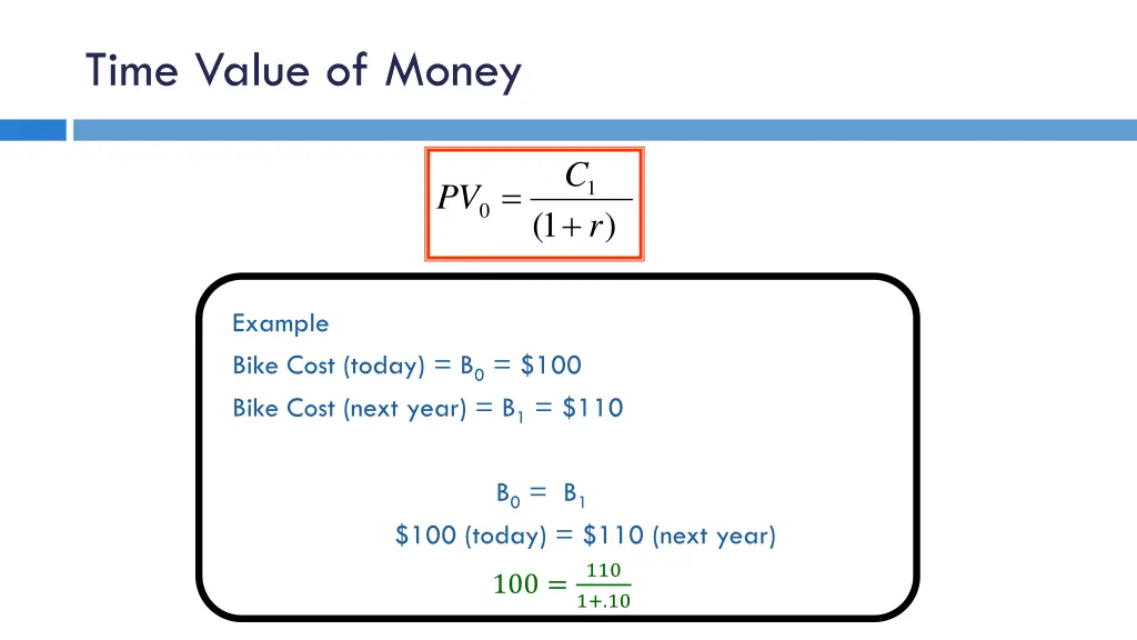 time value of money 1
