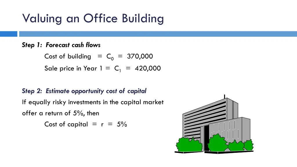 valuing an office building